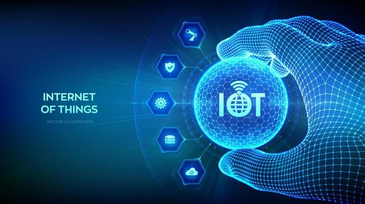Internet of Things